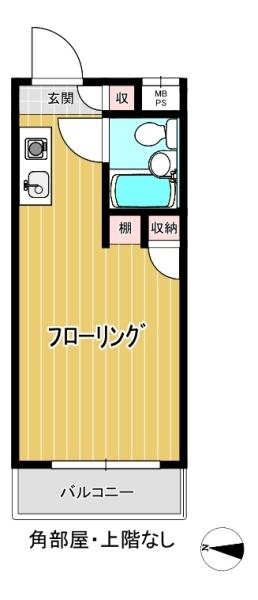 ラ・レジダンス・ドエテュード