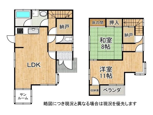 加古川市加古川町稲屋の中古一戸建て