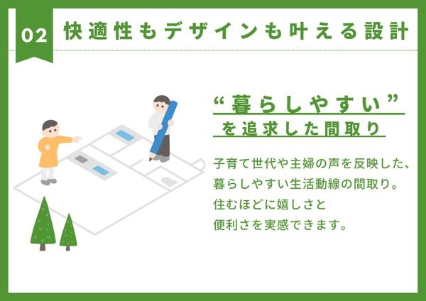 FrontierGardens 姫路市飯田 新築一戸建て…(その他現地)