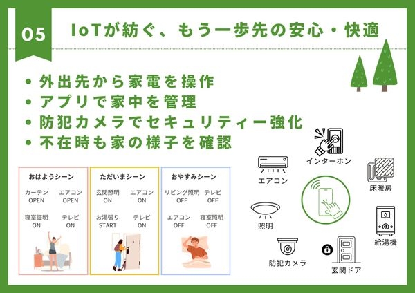 FrontierGardens 姫路市飯田 新築一戸建て…(その他現地)