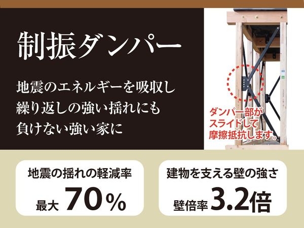 姫路市花田町勅旨の土地
