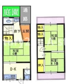 大阪市西成区北津守４丁目の中古テラスハウス