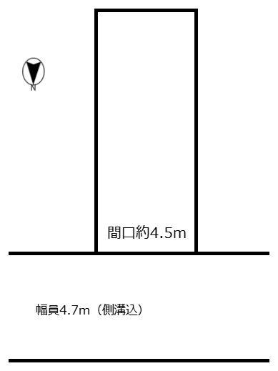 寝屋川市萱島東３丁目の売土地