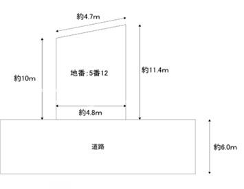 大阪市北区大淀中４丁目の売土地