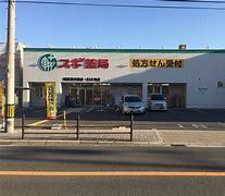 大阪市城東区東中浜4丁目の中古一戸建て(スギ薬局城東東中浜店)