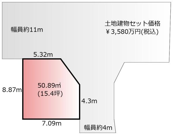 大阪市西淀川区大和田５丁目の土地