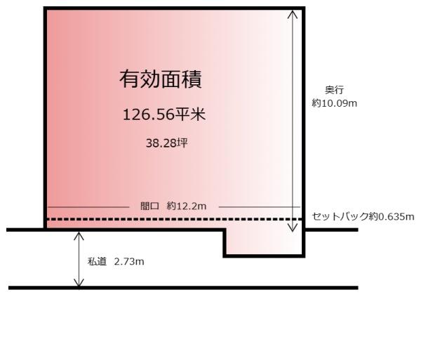 大阪市生野区桃谷５丁目の土地