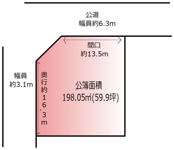 大阪市生野区巽北１丁目の土地