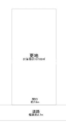 大阪市天王寺区大道２丁目の土地