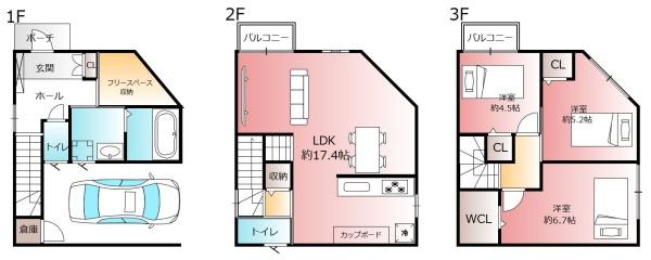 大阪市西淀川区大和田５丁目の新築一戸建