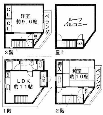 大阪市東淀川区小松３丁目の中古一戸建