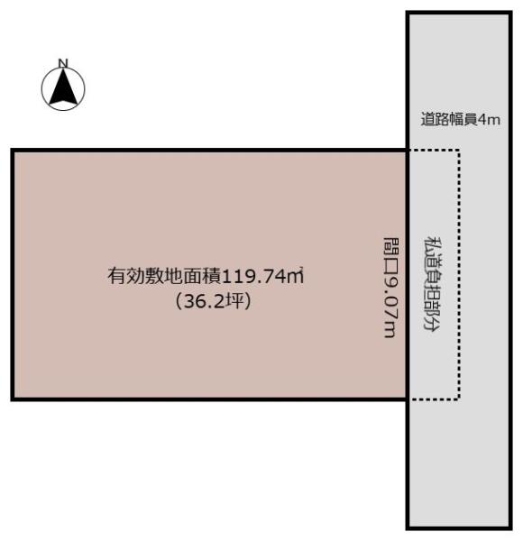 寝屋川市平池町の売土地