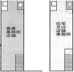 住吉区清水丘2丁目テラスハウス
