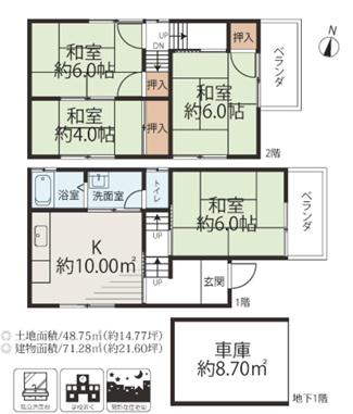大阪市西淀川区中島１丁目の中古一戸建て