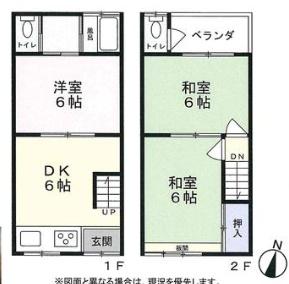 大阪市福島区野田５丁目の中古テラスハウス