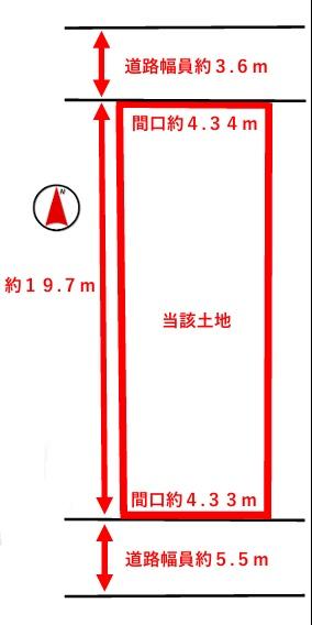 大阪市西成区津守１丁目の土地