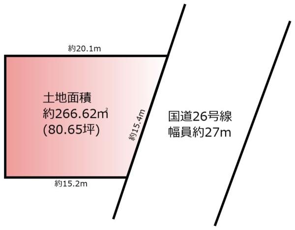 大阪市西成区千本南１丁目の売土地