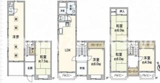 大阪市東成区大今里４丁目の中古一戸建て