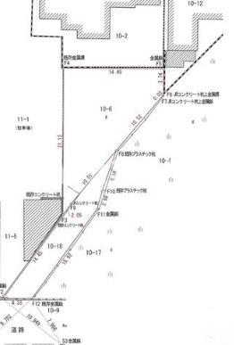 大阪市平野区加美鞍作１丁目の土地