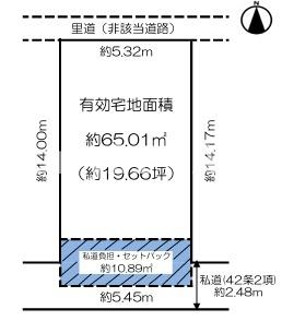 大阪市旭区千林１丁目の売土地