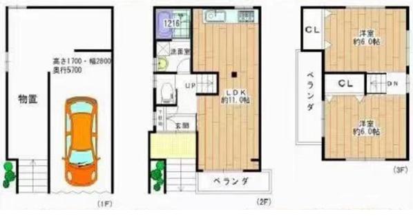 大阪市西淀川区御幣島６丁目の中古一戸建て