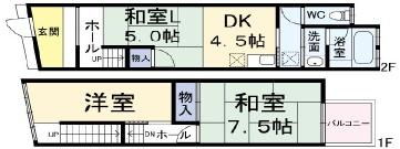 大阪市西成区千本中１丁目の中古一戸建