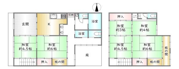 下京区西七条西八反田町