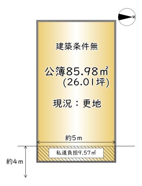 伏見区深草佐野屋敷町