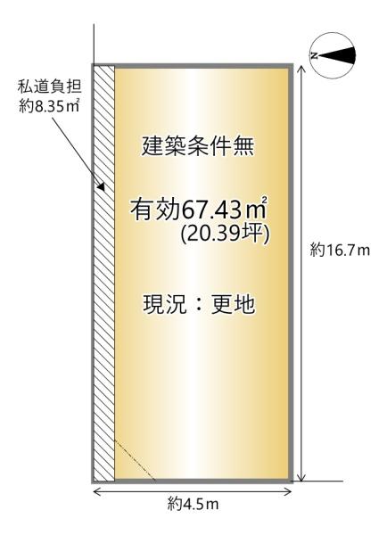 下京区西七条西八反田町