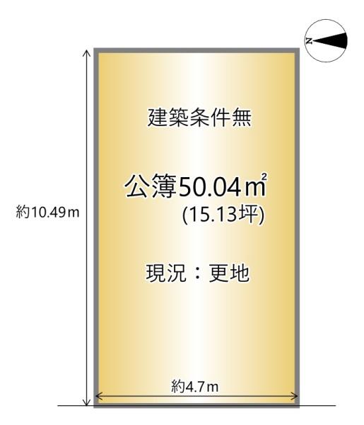 南区東九条明田町