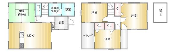 伏見区深草七瀬川町