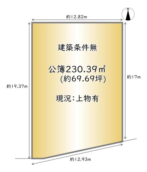 南区吉祥院嶋出在家町