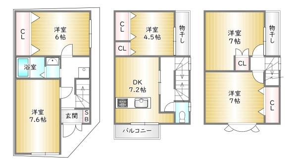 南区西九条大国町