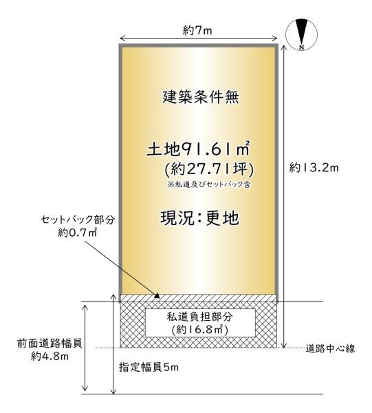 南区吉祥院春日町
