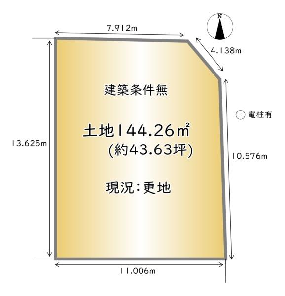 下京区西七条西石ケ坪町