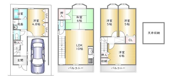 伏見区深草平田町