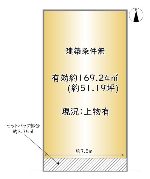南区八条源町