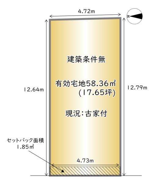下京区稲荷町