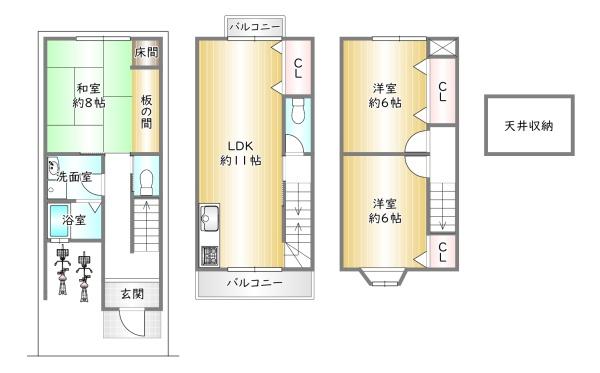 下京区西七条西八反田町