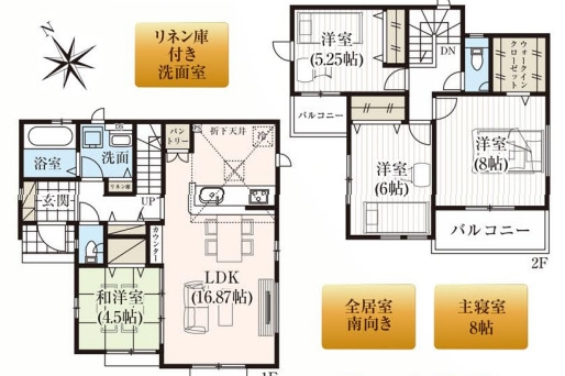 GRAFARE　川越市今福7期14号棟