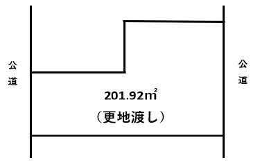 入間郡毛呂山町前久保南　売地