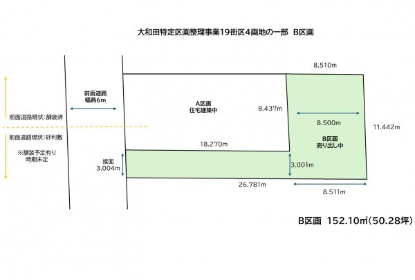 さいたま市見沼区大和田町　売地