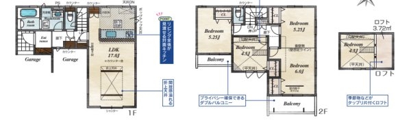 川越市的場　新築戸建