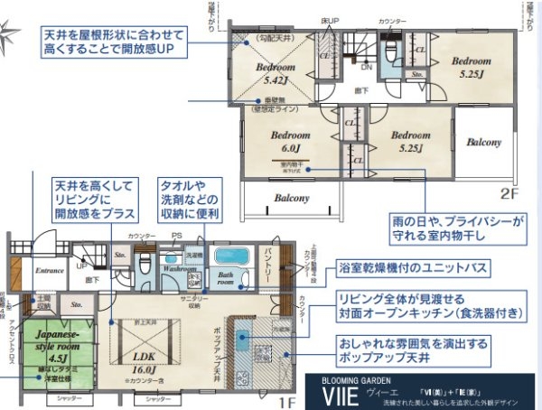 川越市的場8期　2号棟