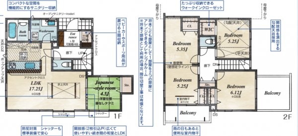 川越市霞ヶ関北3丁目　4期