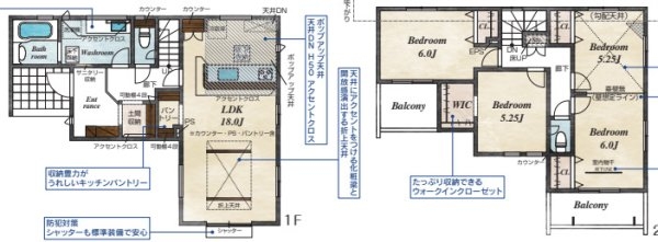 川越市砂3期