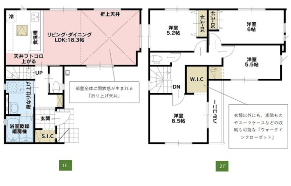 Erde　川越市砂新田6期