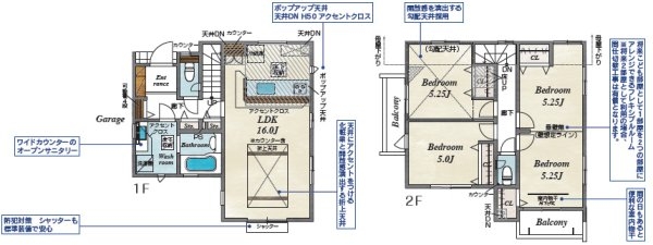 川越市砂新田３期新築戸建
