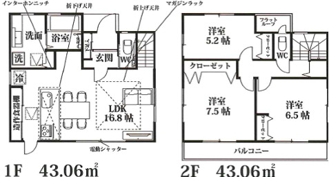 Felicity川越市下新河岸第５期