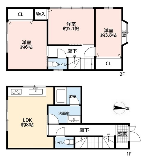 藤沢市羽鳥５丁目戸建